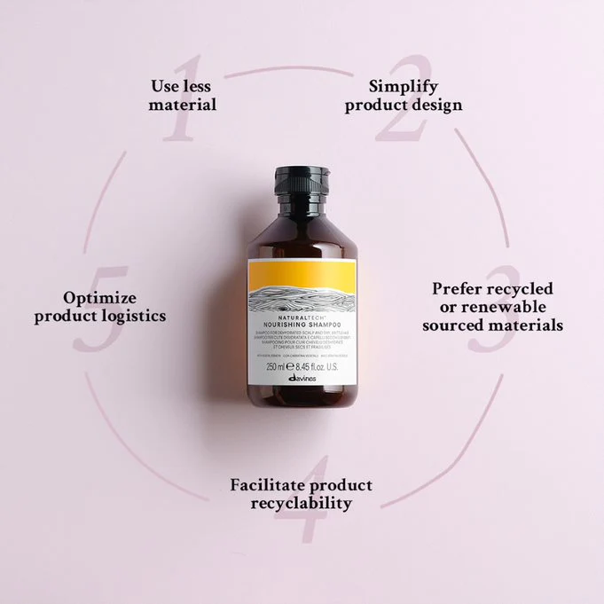 Ethical Hair Products